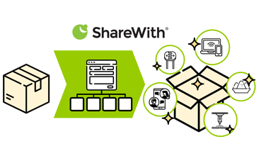 手持ちのコンテンツで、デジタル営業がすぐできる。
ShareWith®「製品サービス-リノベーション」をリリース