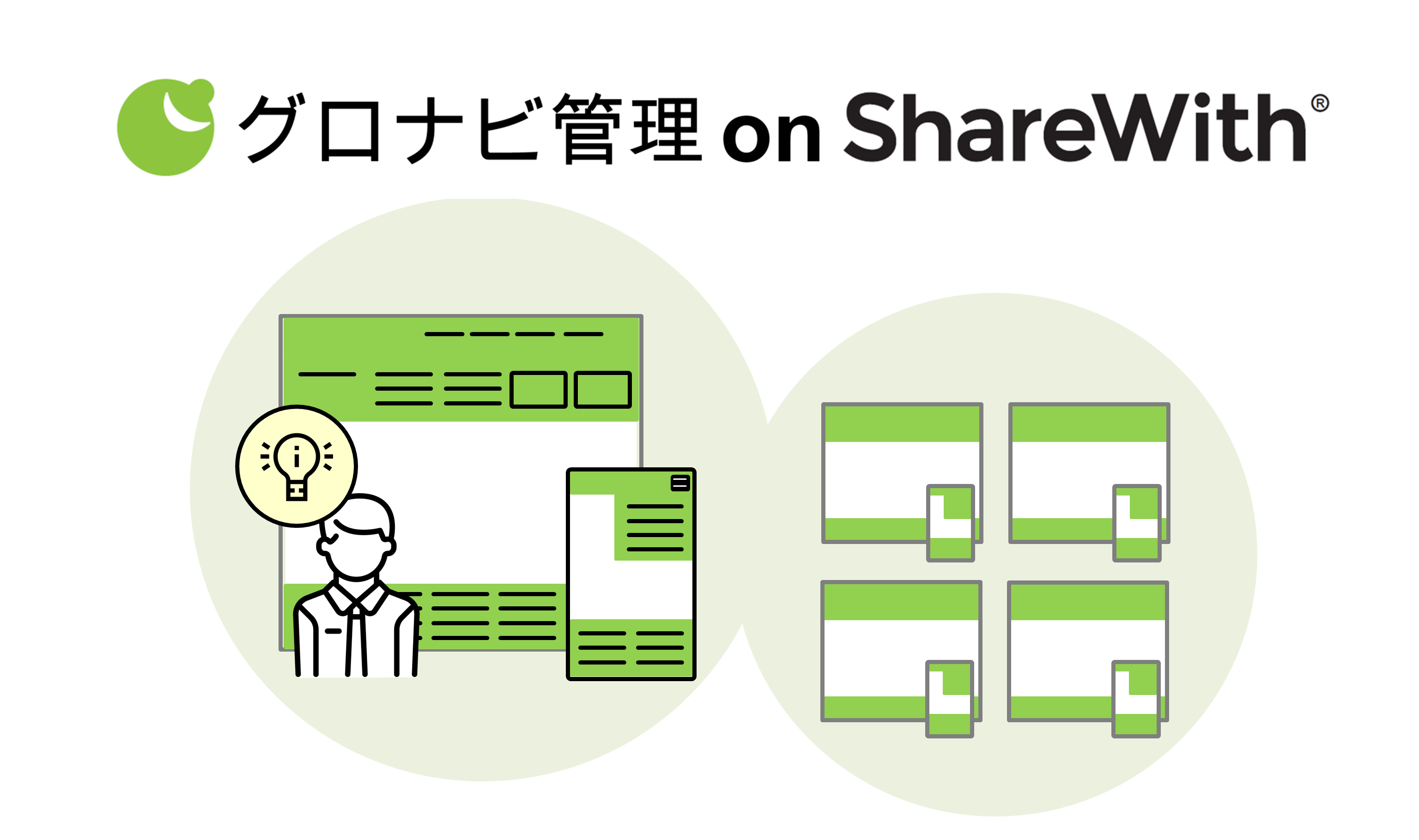 企業サイトの部門間調整から解放！「グロナビ管理 on ShareWith®」をリリース